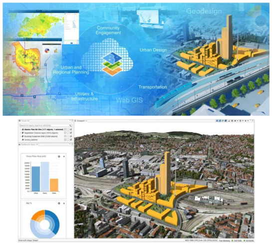 GIS in Smart City