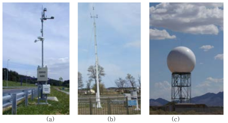 다양한 기상관측 장비 예, (a) 도로기상 관측장비, (b) 자동기상 관측장비, 및 (c) 기상레이더