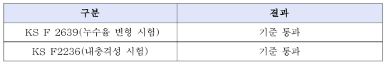 FRDS KS F 2639 및 2236 시험 결과