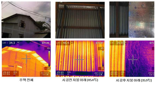 열화상카메라 측정