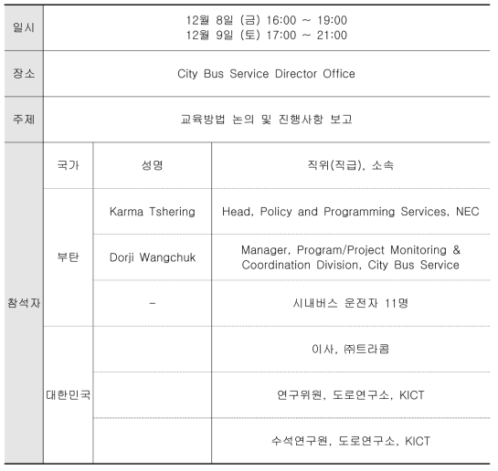 버스 운전자 및 실무자 대상 교육 개요