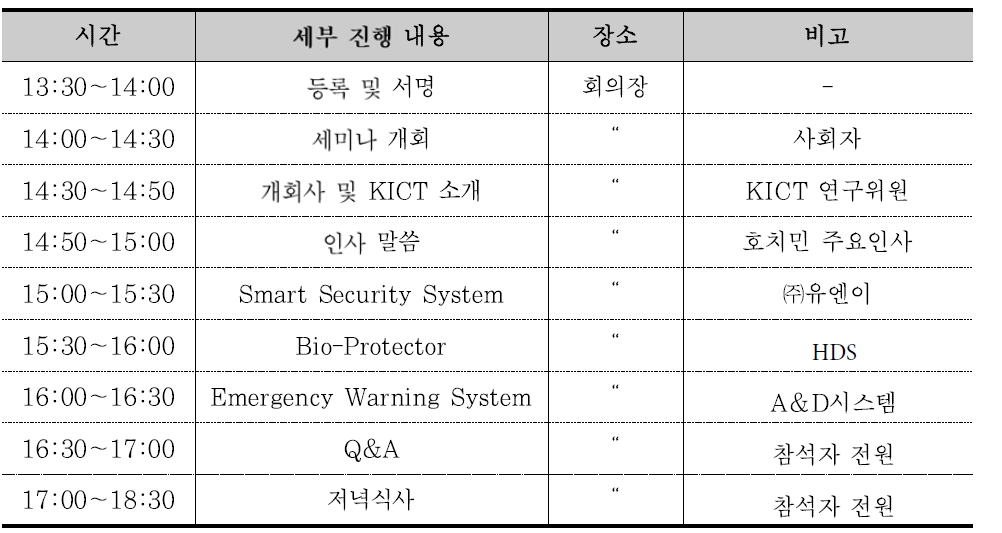 현지 기술세미나 일정