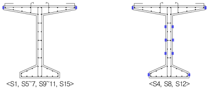 콘크리트게이지 부착위치 단면 type C & D