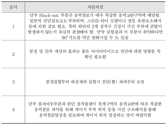 단부절취형상 관련 자문의견