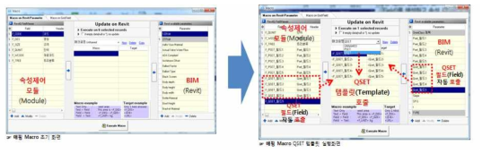 토목IFC 표준 Pset/Qset 템플릿(Template) 호출에 의한 테이블(Table) 매핑(Mapping)