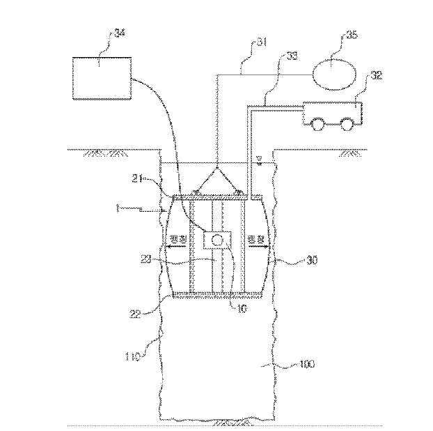 굴착공 내면의 거철기 측정기술 모식도 (특허 제 10-1268938호)