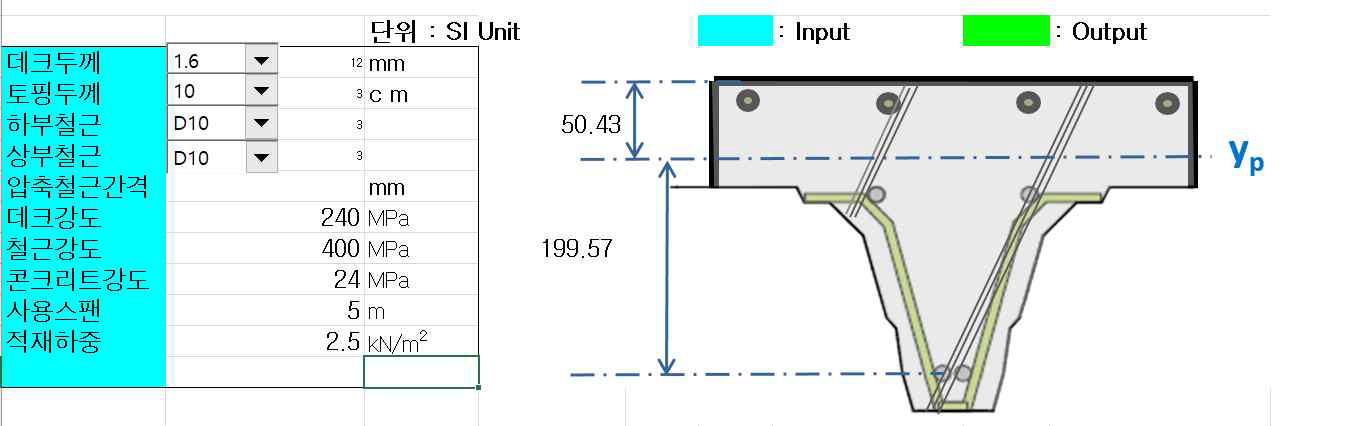 강선트러스 일체형 합성데크 슬래브 단면설계를 위한 입력변수 화면