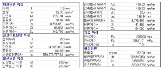 각 형태별 단면의 성질 자동계산