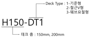 실험체명