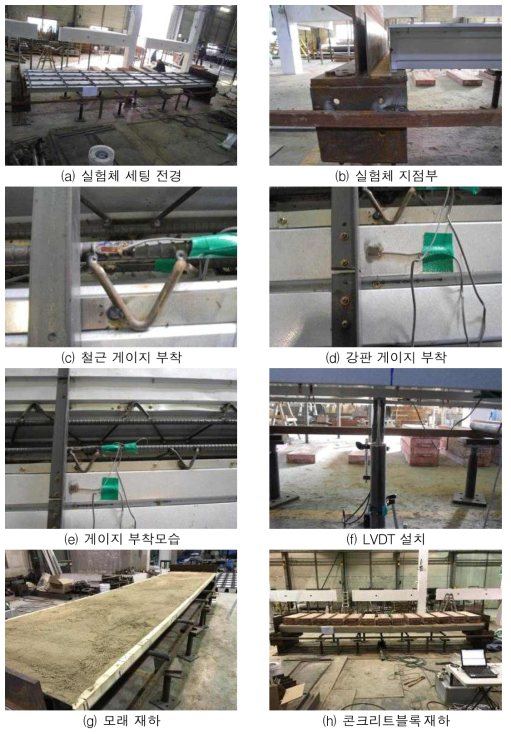 시공성능평가 실험체 설치 및 하중가력