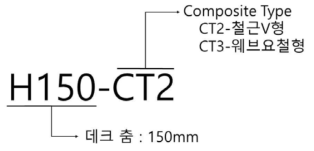 실험체명