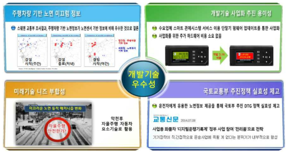 개발기술 우수성