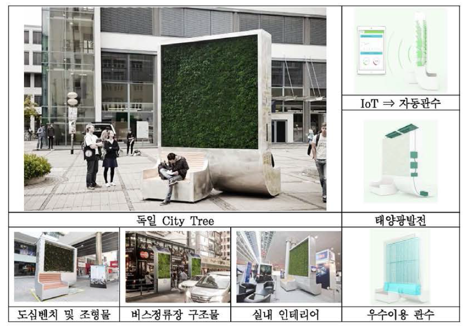 독일 City Tree의 주요 기능 및 설치예시