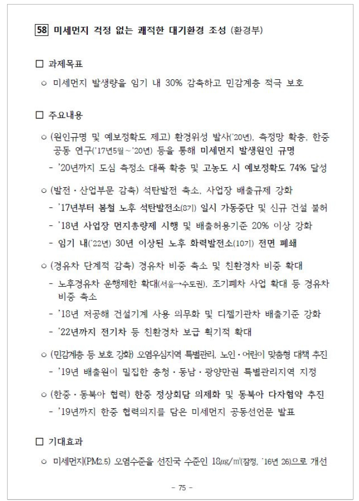 정부 100대 국정과제 중 미세먼지 부문(58번)