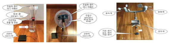 개발목표 : 단일센서(좌) ⇨ 다중센서(우)