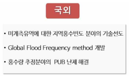 연구성과의 세계적 파급효과