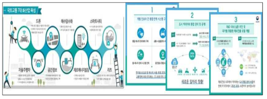 국토교통부 7대 신산업 육성 계획