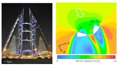 Bahrain World Trade Center 외부 전경(좌)과 비열차를 이용한 풍력 터빈의 기술 모식도