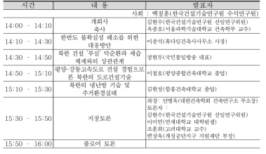 남북한 건축인 네트워크 포럼 프로그램