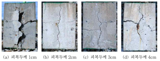 물-시멘트비 50%, 염분함유량 2.56%인 시험체