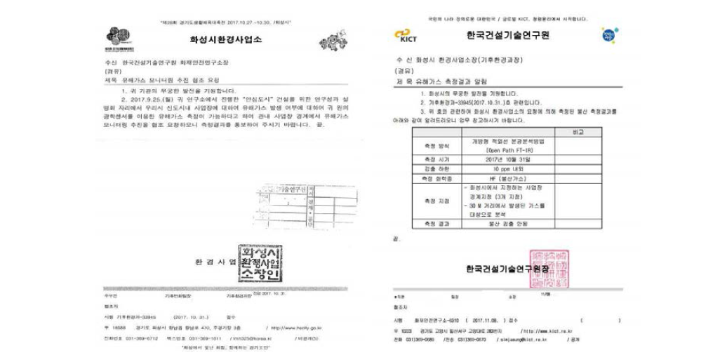 측정결과 협조 및 결과 알림 공문(화성시, 기후환경과)