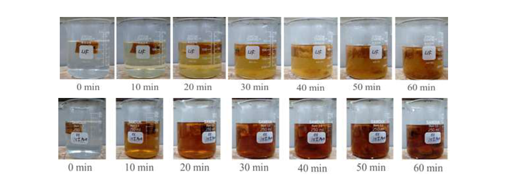 전분접착제로 제조한 MDF의 시간에 따른 가수분해(80℃, 1시간, 물) 비교. 상 : 요소수지 제조 MDF, 하 : 전분접착제 제조 MDF