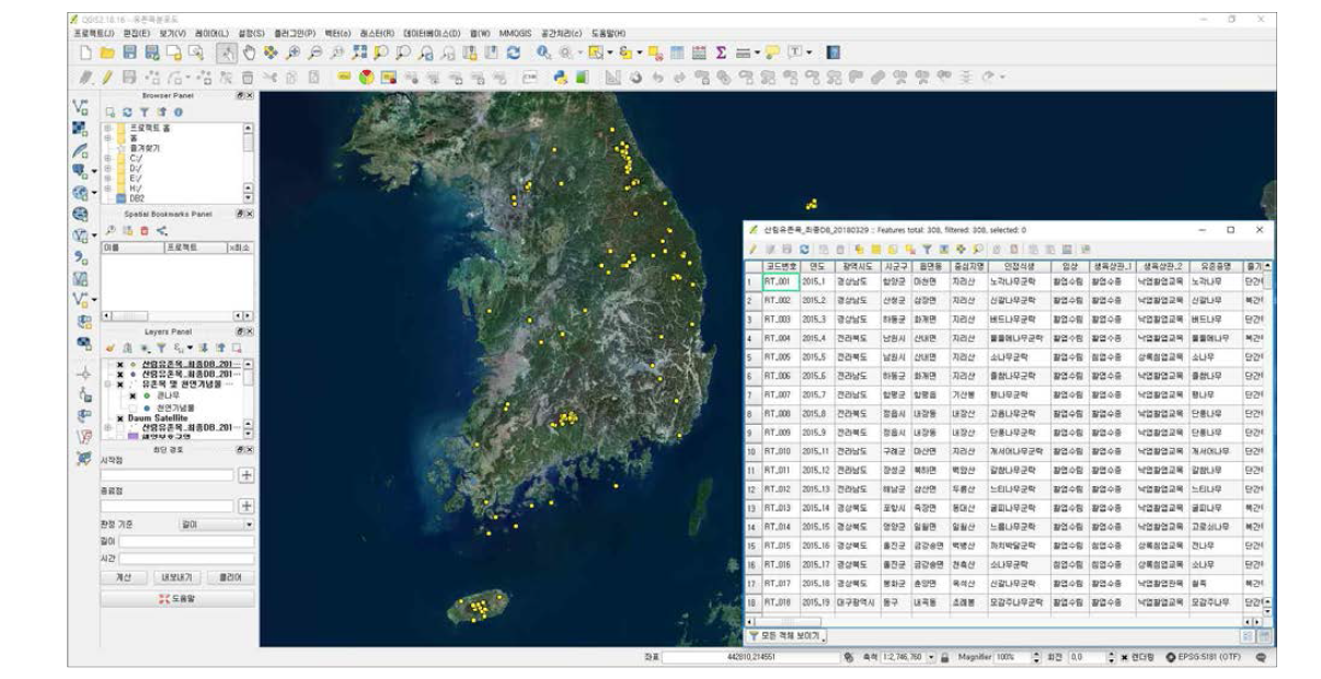 산림유존목 조사 정보의 Geo-DB 구축 예시 화면