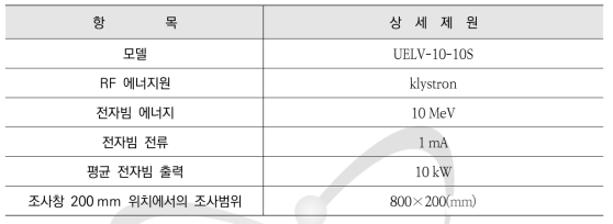 선형 전자선 가속기 제원