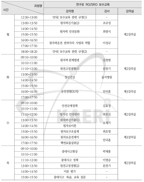 이론교육과정 시간표