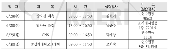 단국대 실험.실습 내용
