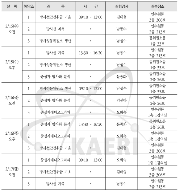 약학과 1차 실습 일정표