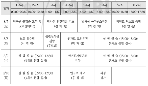 원자력공학과 1차 실습교육 시간표