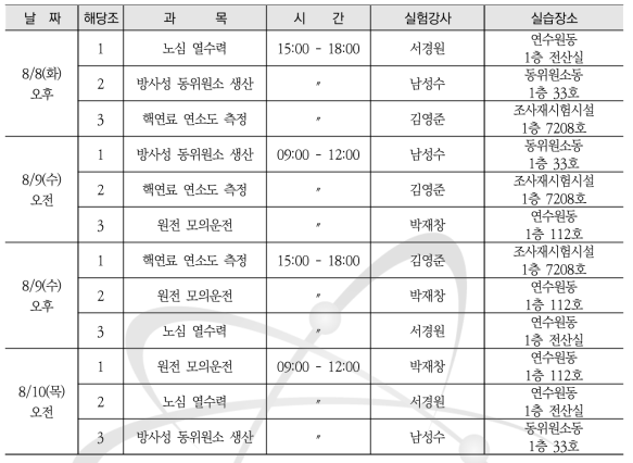 원자력공학과 1차 실습 일정표