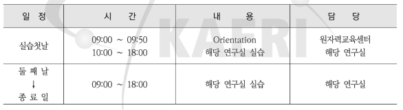 대학생 연구실 현장실습 내용