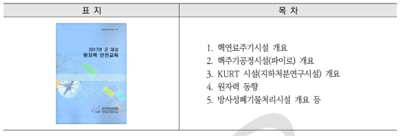 2017년 군 대상 원자력 안전교육