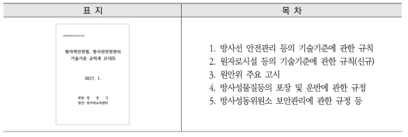 원자력안전법, 방사선안전관리