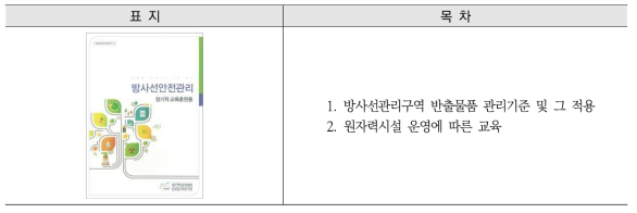 방사선안전관리