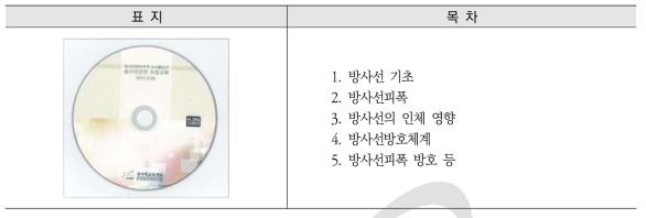 방사선작업종사자 수시출입자 정기교육