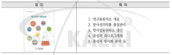 방사선학 실험실습