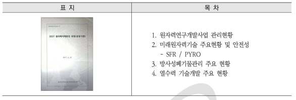 원자력이해증진과정