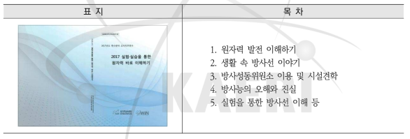 2017 실험실습을 통한 원자력 바로 이해하기