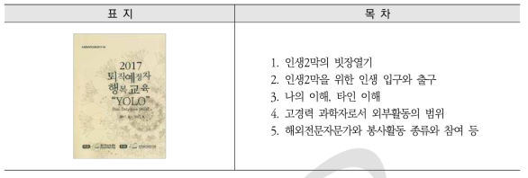 2017년 퇴직예정자행복교육 