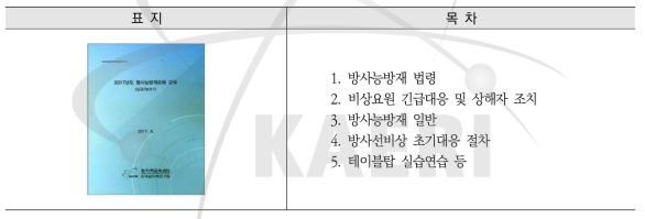 2017년 방사능방재요원교육