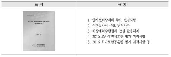 2017년 방사능방재요원교육