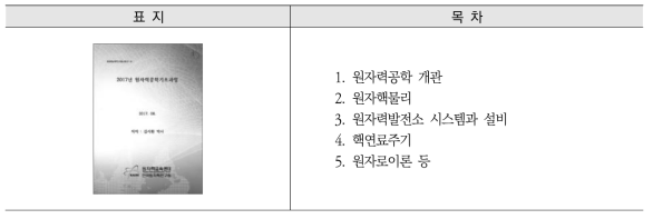 원자력공학기초과정