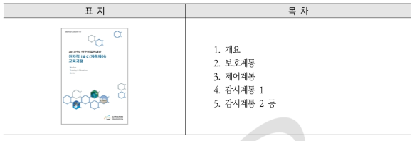 2017년 원자력I&C(계측제어)교육과정