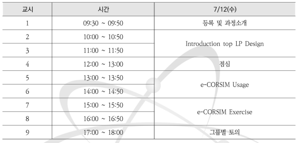 PC기반 노심 시뮬레이터(e-CORSIM)를 이용한 원자로심 설계교육 과정(1) 시간표