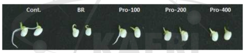 Comparison of rice seed germination shapes by cosmo- and proton-irradiation