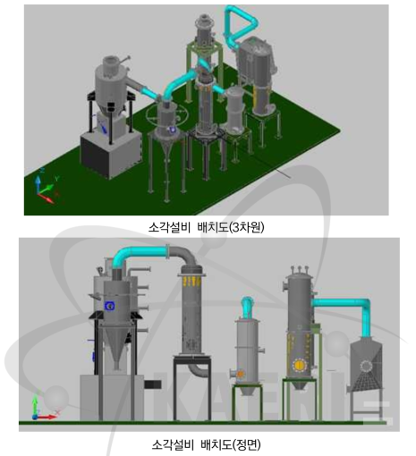 소각설비 개선 후 배치도