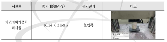 코어 공시체 시험 결과